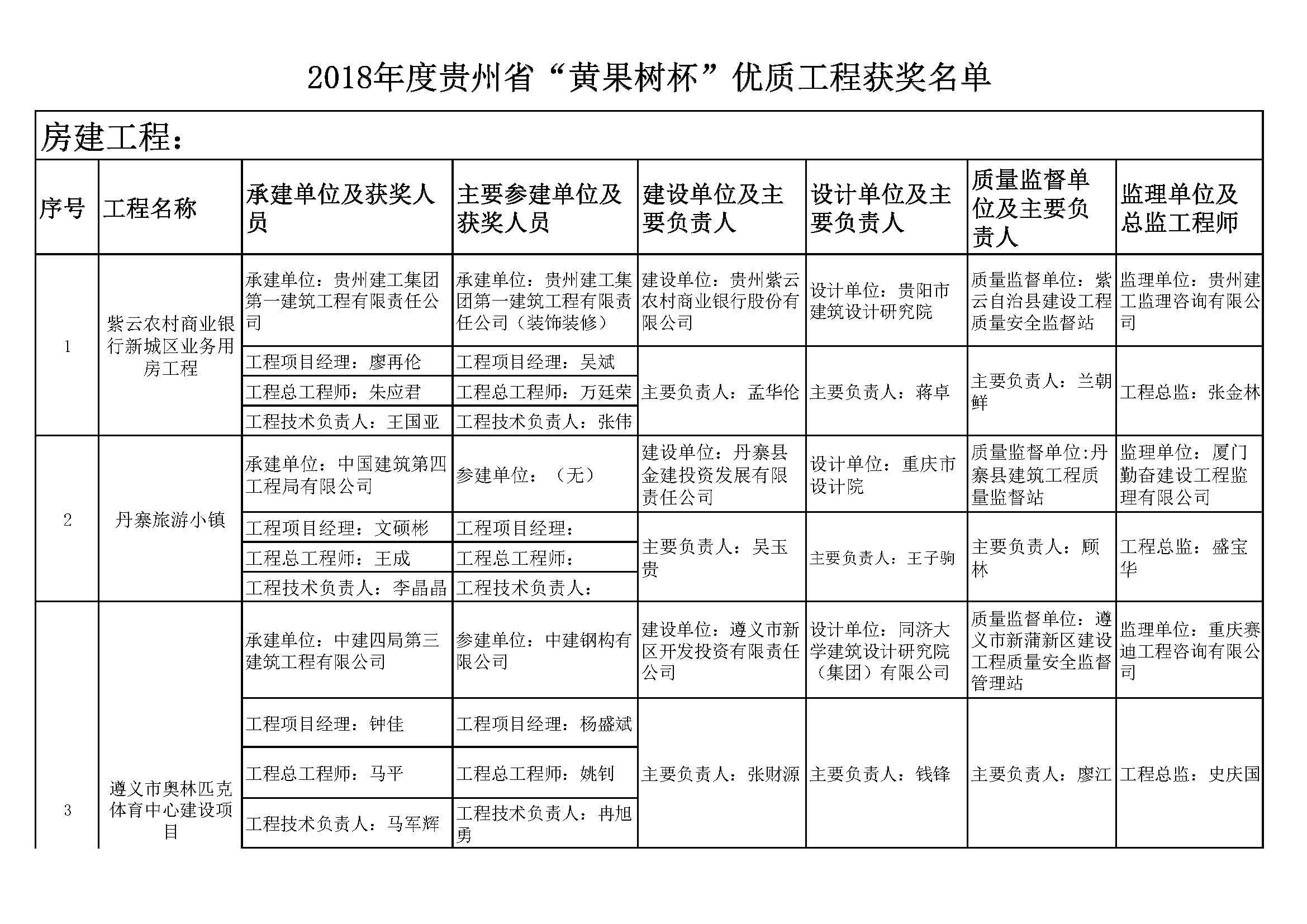 1709538529792286.jpg 1709538529792286.jpg